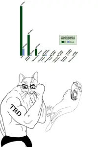 bernd, chudjak, ack, animal, bird, cat, cat ears, ear, ears, hanging