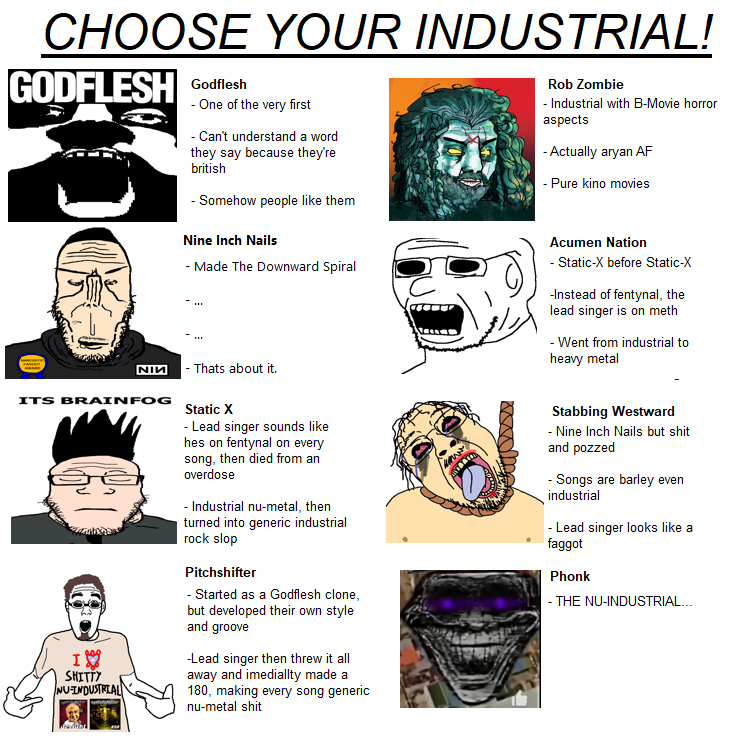 trollface, a24 slowburn soyjak, bernd, chudjak, markiplier soyjak, shirtjak, unknown, euromutt, neutralplier, euromutt