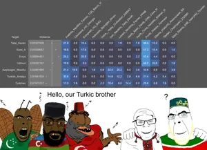 turkic brother.png