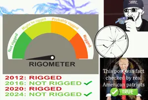 rigometer.gif