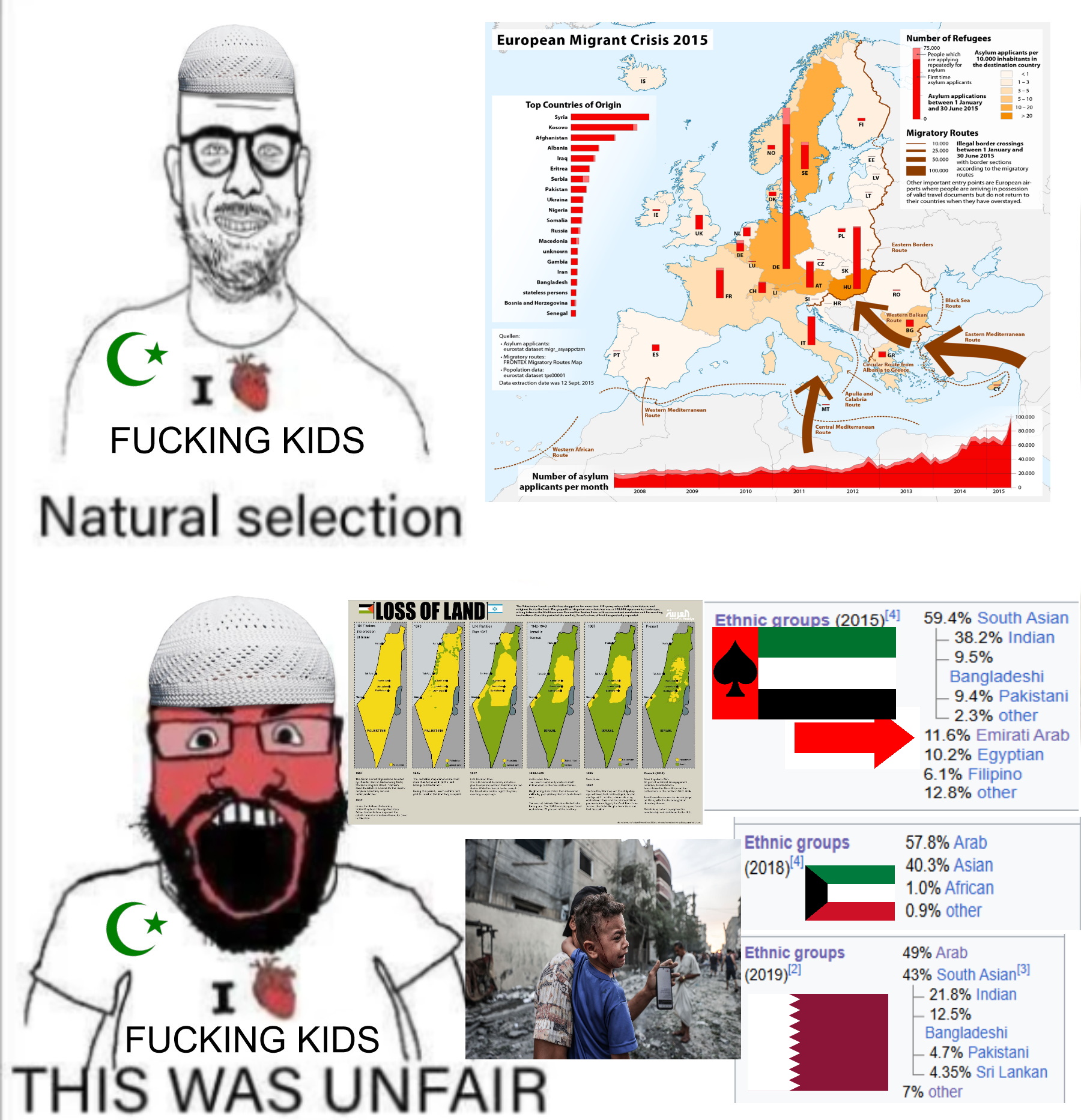 markiplier soyjak, microplasticsjak, science lover, 2015, 2018, 2019, 2soyjaks, africa, arab, asian