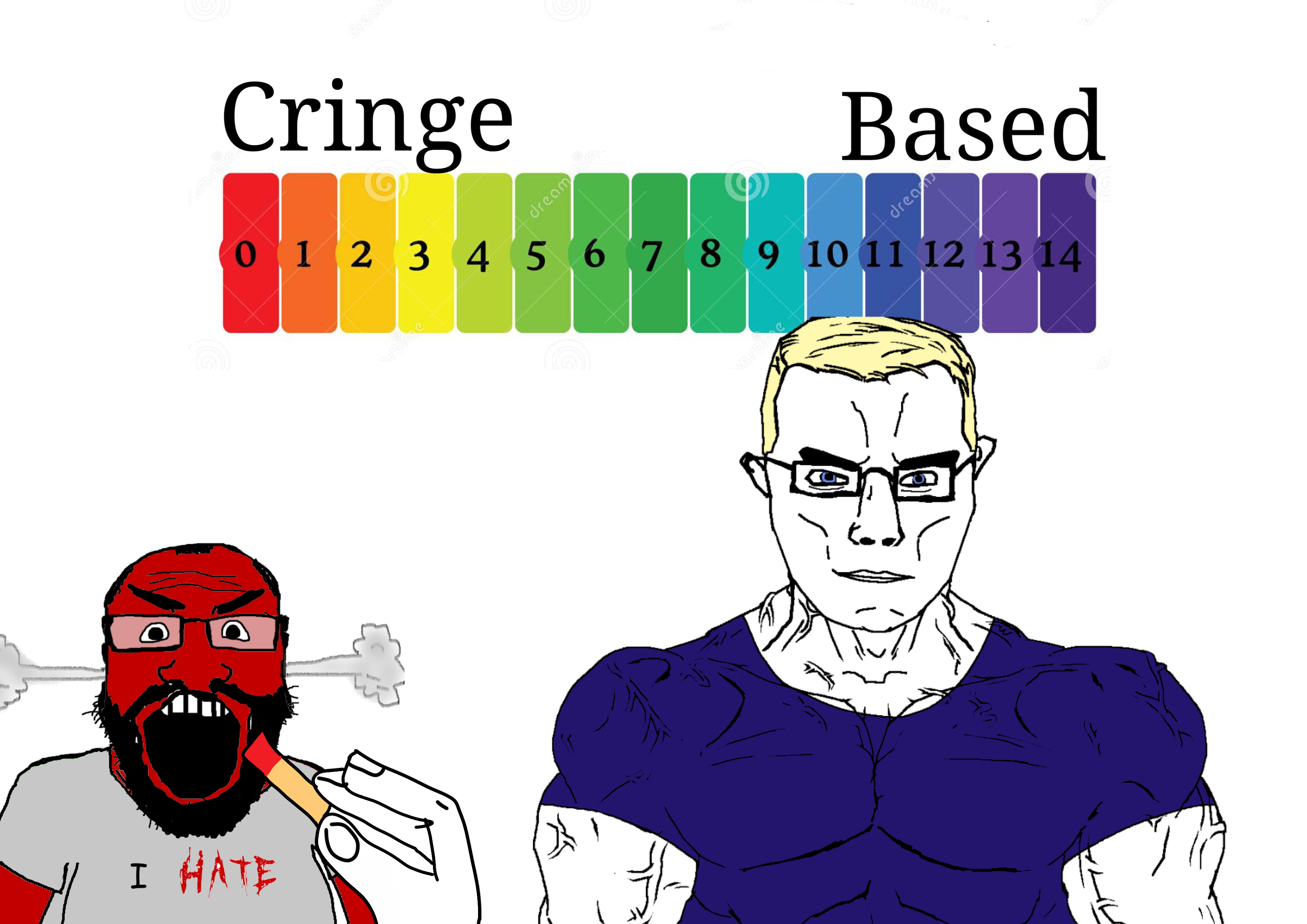 chudjak, markiplier soyjak, chudjak front, muscular chud, science lover, 2soyjaks, acid, alkaline, angry, based