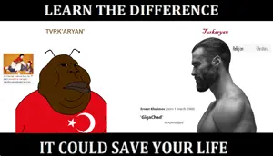tvrkaryan vs Turkaryan.png