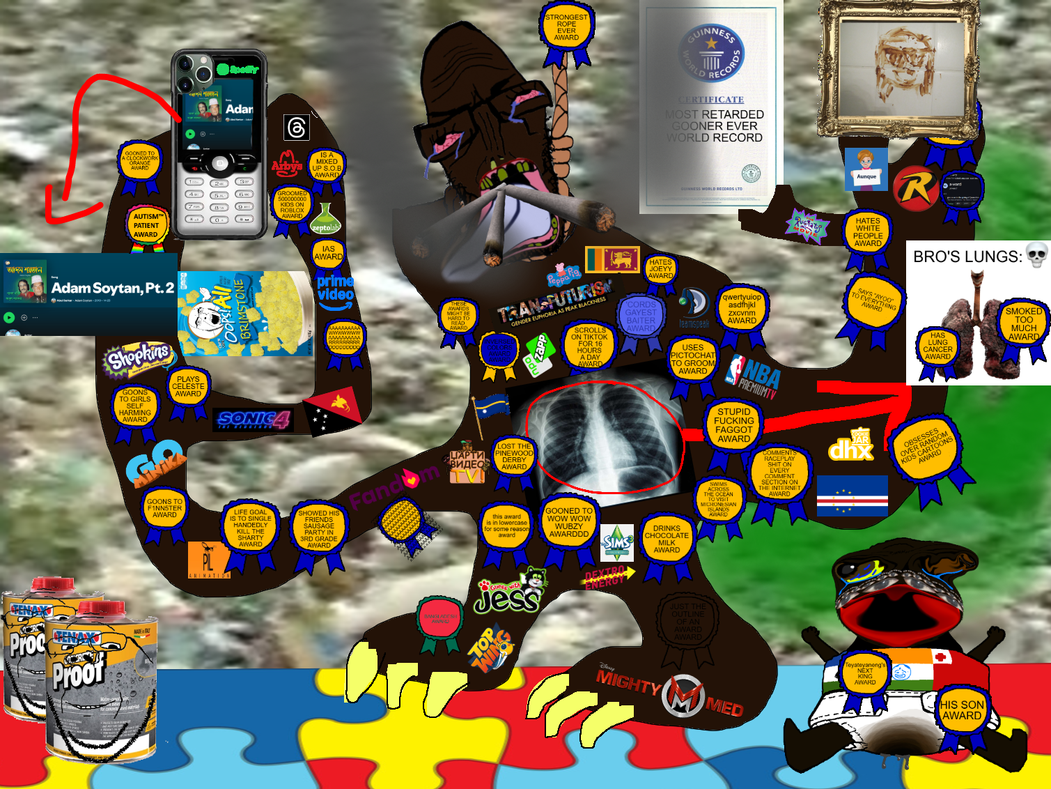 sonic the hedgehog, soytan, cobson, markiplier soyjak, euromutt, euromutt, slopjak, a clockwork orange, ack, adam soytan
