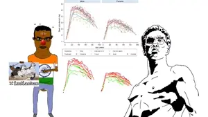 europe, india, more, pajeet, strenght